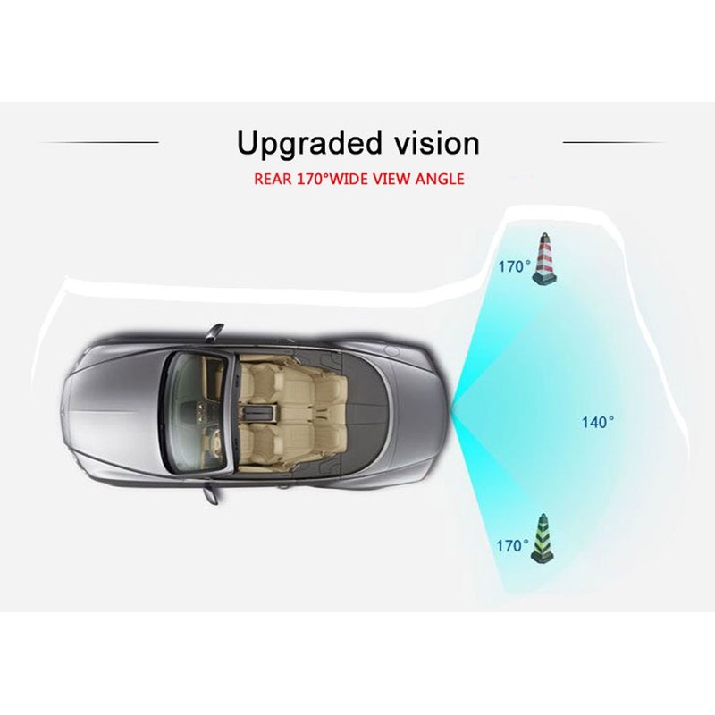 Navinio Backup Camera Waterproof Rear-View License Plate Rear Reverse Parking