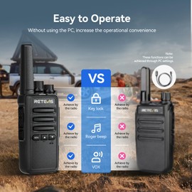 Retevis RT68B 2 Way Radio, Long Range Walkie Talkies for Adults, License Free, Heavy Duty, USB-C Charging, Two Way Radio for Camping Road Trip(2 Pack)