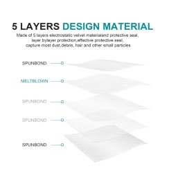 Giokyi 197903-8 Filter Bags for Makita XCV05 XCV09 XCV10 Backpack Vacuums, 12-Pack