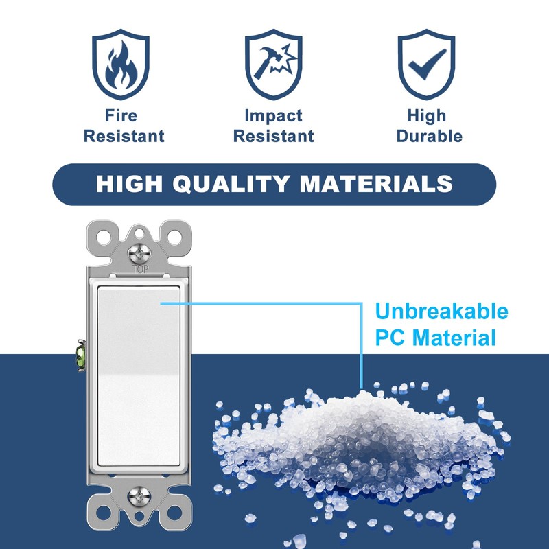 CML 3 Way Matte White Decorator Paddle Rocker Wall Light