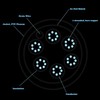 InstallerCCTV 22 AWG 6 Conductors Shielded Security Alarm Wire Cable,