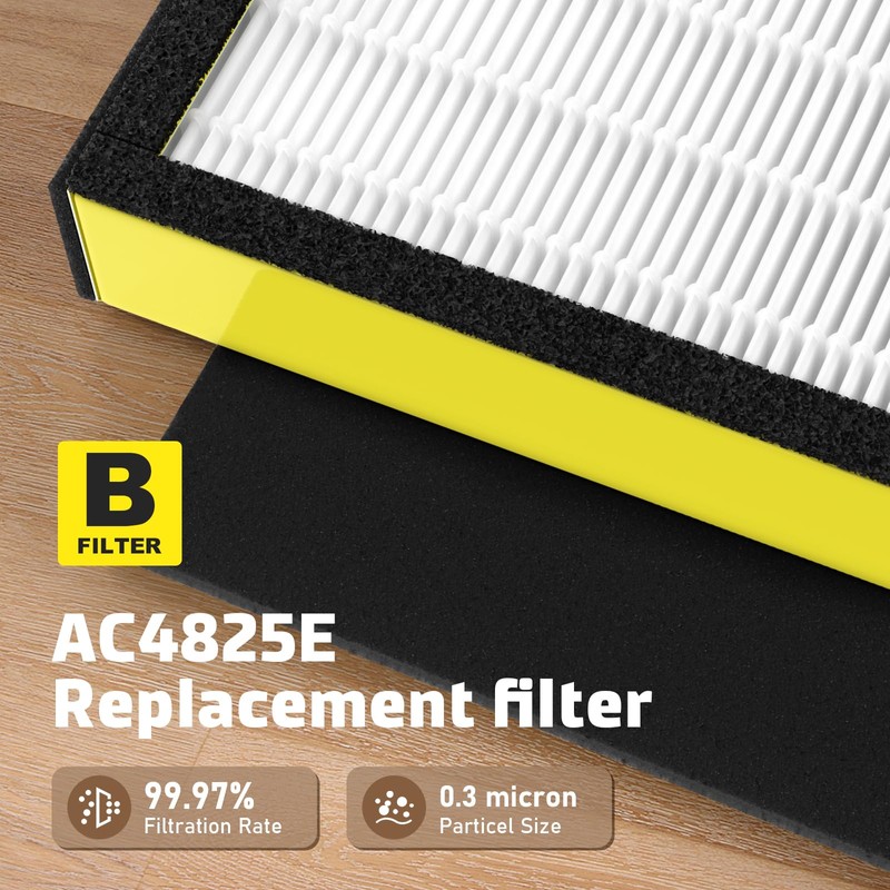 FMDZFL 5 Pack FLT4825 True HEPA Filter B Replacement &