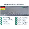 diconfa Oil-Resistant Fine-Grooved Rubber Mat 3 mm Thick Width 0.2