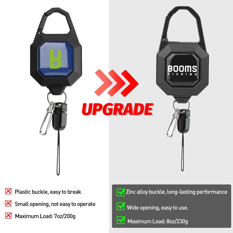 Booms Fishing Locking Zinger Retractor: 2 Pack Retractable Keychain, RG4