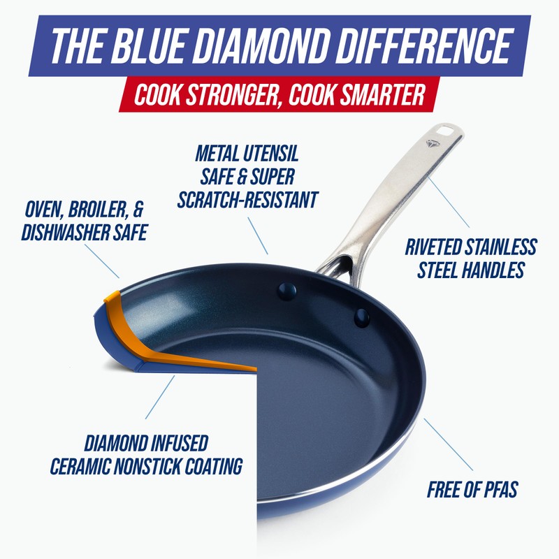 Blue Diamond 10 Piece Nonstick Cookware Set, Diamond Ceramic Pots