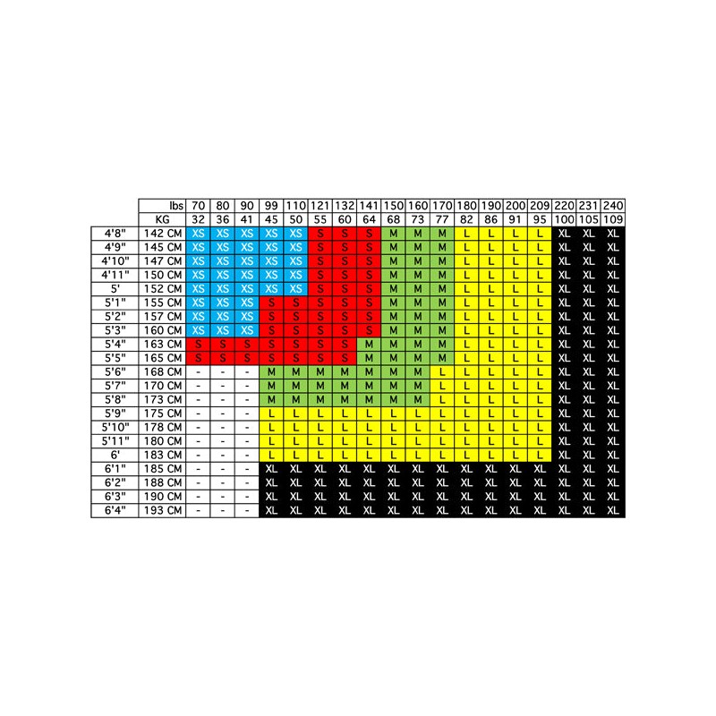 Posture Medic Posture Corrector (Unisex), Extra Large - Black X-Large