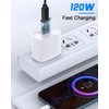 Poyiccot USB Type C to Type A Adapter, USB A