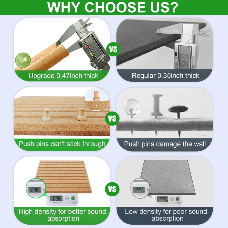 Large Cork Boards for Walls 48"x 36" - 1/2” Thick