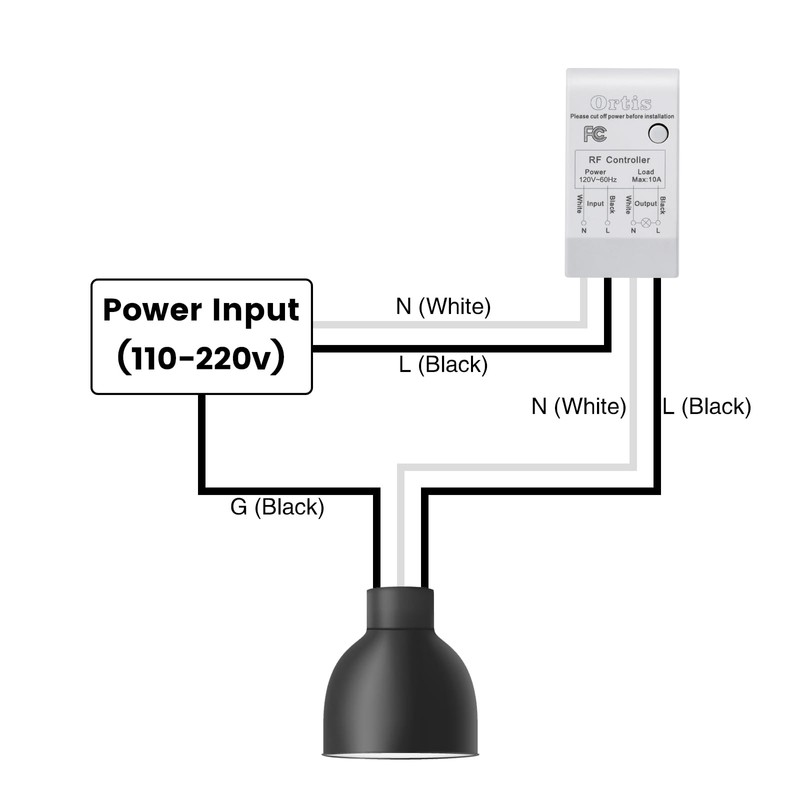 Wireless Light Switch and Receiver Kit, Ortis 300ft RF Range