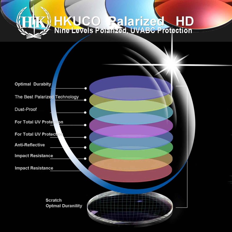 HKUCO Plus Replacement Lenses For Oakley Antix Sunglasses Red/Black Polarized