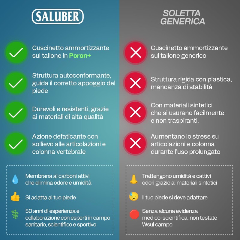 Active Trekking 406 Sports Footbed (42)