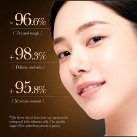 Deep Collagen Retinol Capsule Cream for Face, Collagen Moisturizer with Retinol, Hyaluronic Acid | Anti Aging Face Cream for Firming, Brightening Korean Moisturizer, Stockings Stuffers for Women