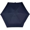Doppler Super Mini Fibre Compact Pocket Umbrella Extremely Light and