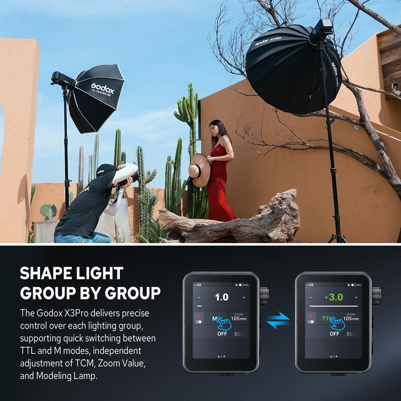 Technical Standards for GODOX X3 Pro S X3Pro S Flash