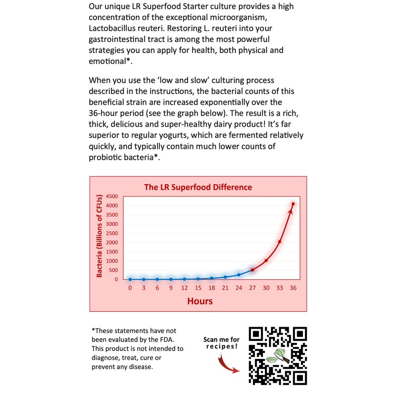 LR Superfood Starter Culture