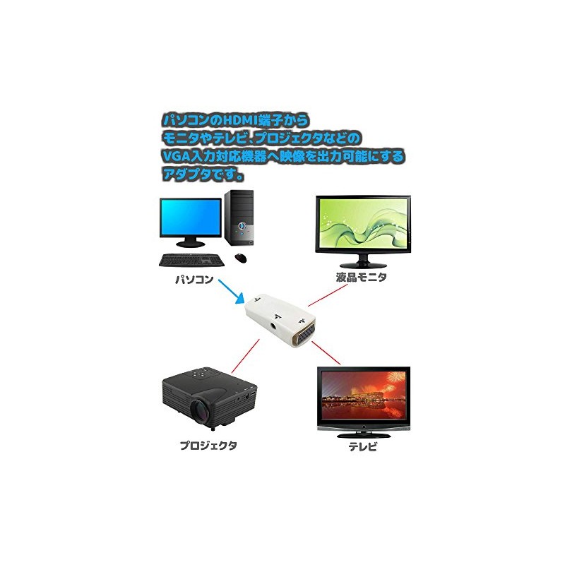 Audio Fan Converter Adapter HDMI Female to VGA Female Audio