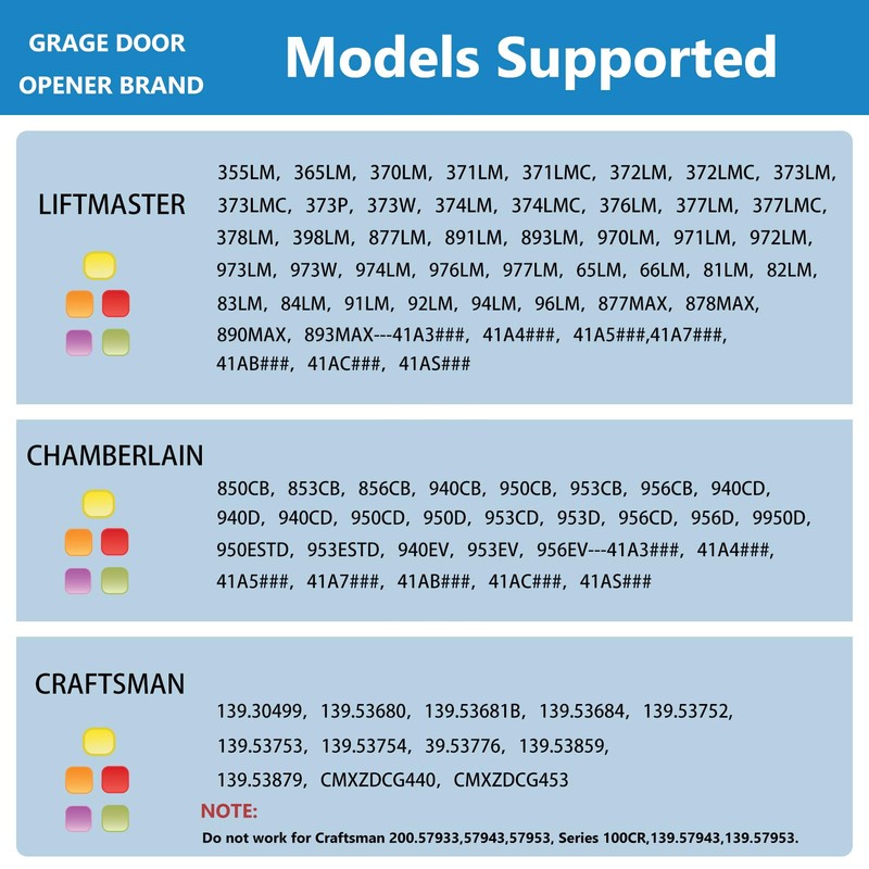 Universal Garage Door Opener Keypad for Liftmaster Chamberlain Craftsman Wayne