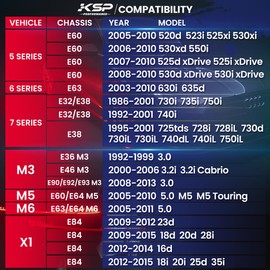 KSP 5X120mm Wheel Spacers,12.7mm Hubcentric Forged Tuning Spacer for E36 E46 E90 E92 E60,2pc 1/2"(12.7mm) Aluminum Adapters, 72.56mm Hub Bore for 318i 323i 325i 328i 330i 335i 525i 545i No Lug Bolts