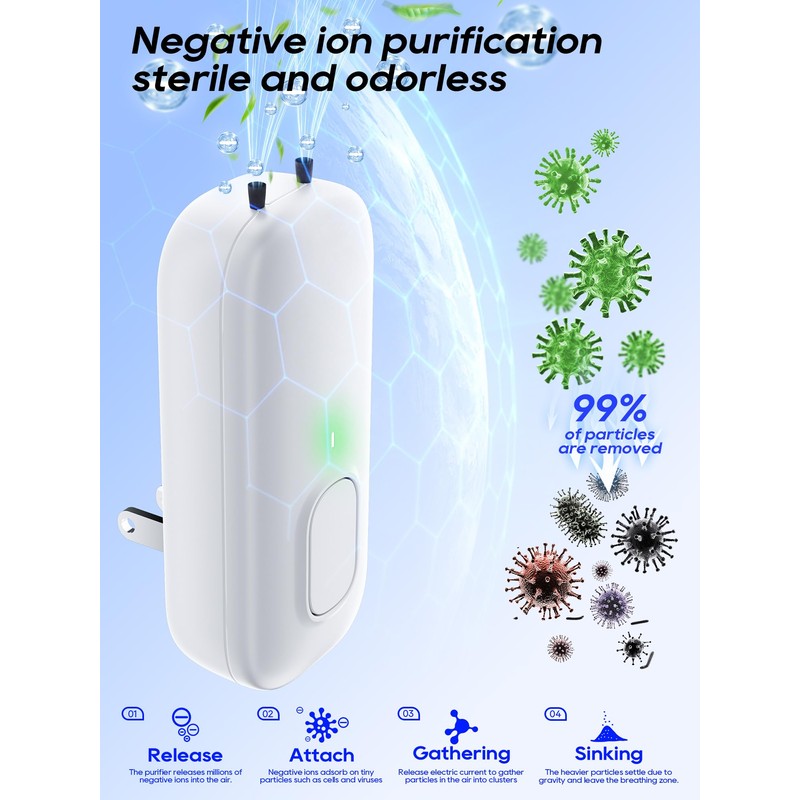 Plug In Negative Ion Air Purifiers Quiet Air Freshener for