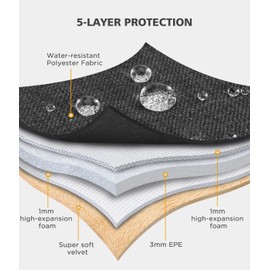 NIDOO 16 Inch Laptop Sleeve Case Protective Bag Cover for 16" MacBook Pro / 15" MacBook Air/ThinkPad E16 T16 L16 Z16 / ThinkBook 16 16p 15 / IdeaPad Slim 5i 5 3i / IdeaPad Pro 5 / XPS 16, Dark Grey