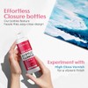 GRANOTONE Acrylic Artist's Varnish | Non-Yellowing | Non-Toxic | Anti-Crazing