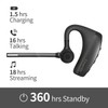 Conambo Bluetooth Headset 5.2 with CVC8.0 Dual Mic Noise Cancelling