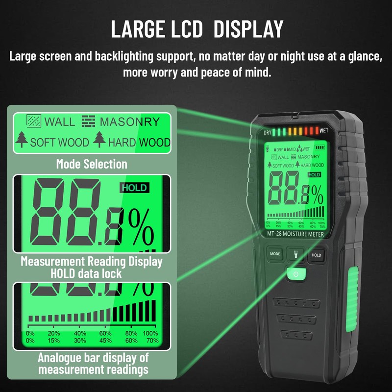 Pinless Moisture Meter Moisture Detector Wood Moisture Tester with LCD