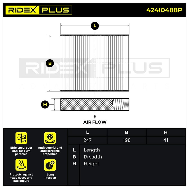 RIDEX PLUS 424I0488P Cabin Air Filter Pollen Filter Activated Carbon
