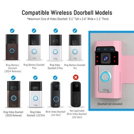 Homalor Ring Doorbell Mount - Pink, All Metal Anti Theft Doorbell Holder for Ring & Blink, No Drill Required