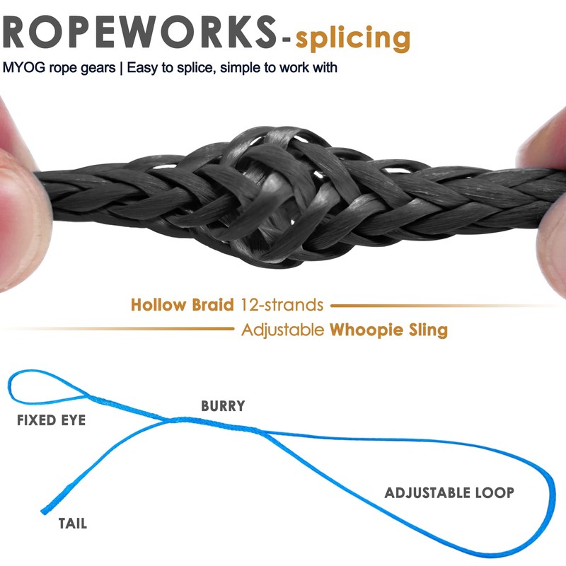 emma kites 100% UHMWPE Braided Cord 100Ft High Strength Low