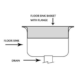 8.5" Floor Sink Basket with 12" Flange
