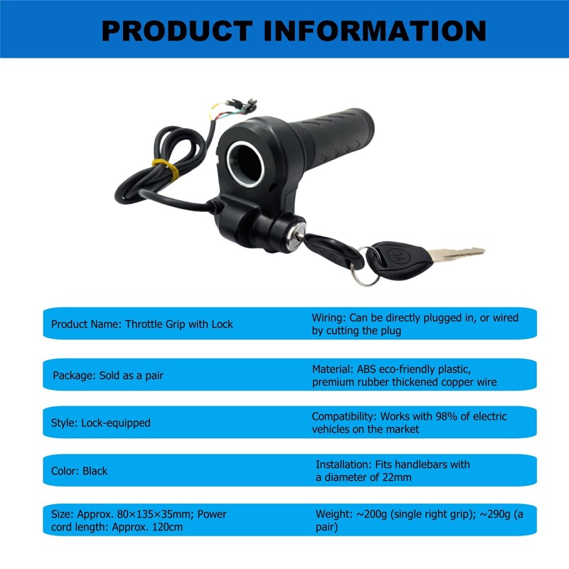 SWRXEarn Full Twist Throttle, 3-Pin Waterproof Ebike Throttle Grip with