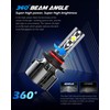 XENPLUS 𝐓𝐚𝐮𝐫𝐮𝐬 Dedicated Accessories Fit for Taurus 2013-2019 9012 H,L,And