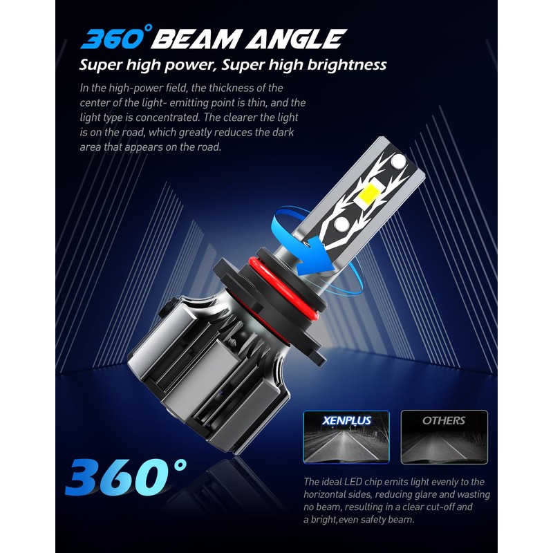 XENPLUS 𝐓𝐚𝐮𝐫𝐮𝐬 Dedicated Accessories Fit for Taurus 2013-2019 9012 H,L,And