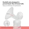 Cartoon-Style Duckbill Valves Compatible with Spectra S1 S2 Breast Pumps,