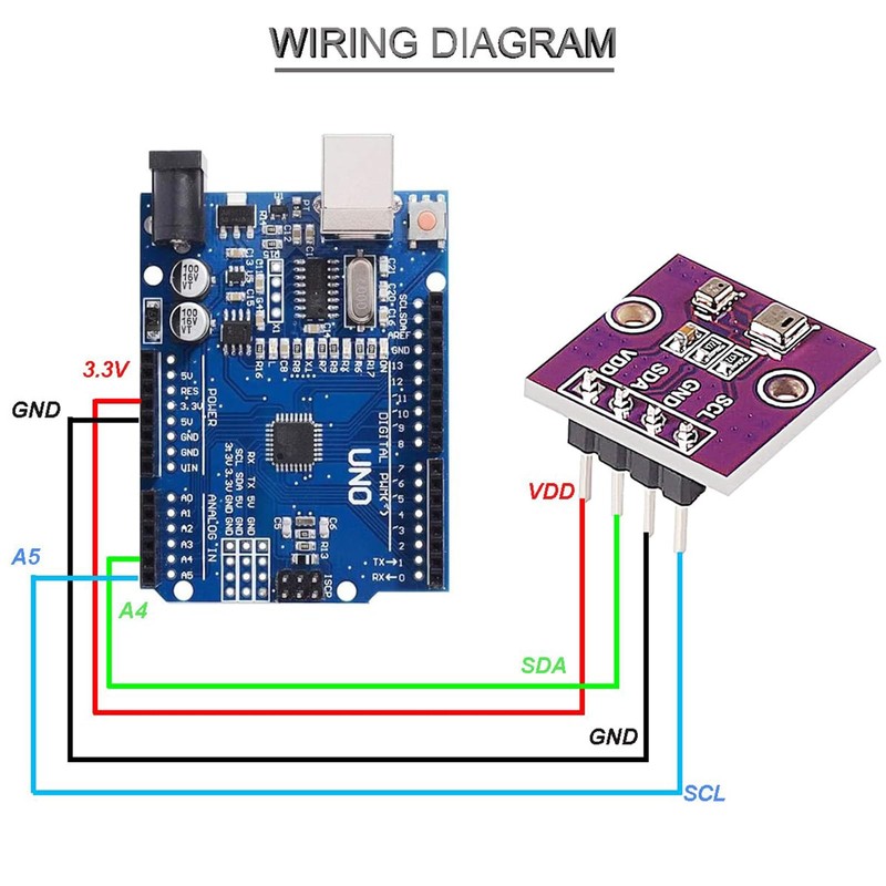 KOAHDE Atmospheric Pressure Sensor,High Precision Atmospheric Pressure Sensor,Synthetic Cardboard Temperature