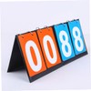 KOMBIUDA Scoreboard Reusable Scoreboard Portable Score Keeper for Basketball Game