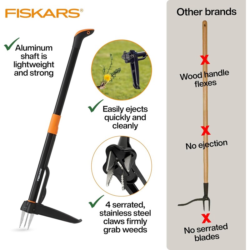 Fiskars 4-Claw Stand Up Weed Puller Tool – Long Handle