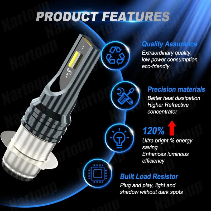 CHUSYYRAY For Yamaha RAPTOR 700 700R 06-2017 H6 Xenon HID