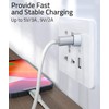 USB Converter Adapter (2024 New Release) Type C USB Converter,