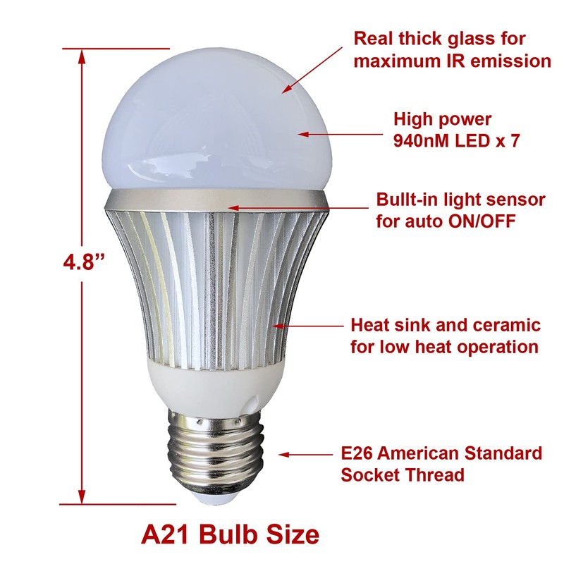 SCS Enterprises Total Invisible Super Wide 940nM IR Light Bulb