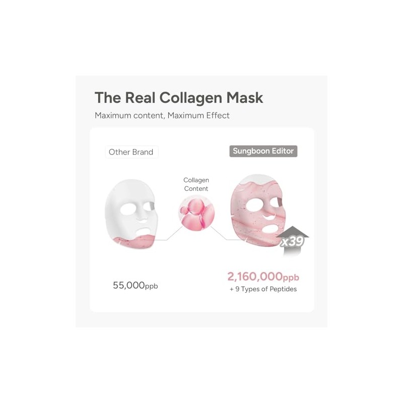 SUNGBOON EDITOR Mascarilla Nocturna De Colágeno Profundo Deep Collagen Night