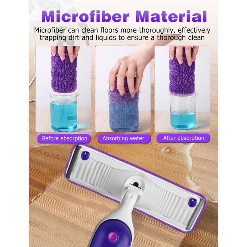 6-Pack Purple Reusable Mop Pads for Swiffer PowerMop, Mellbree Power