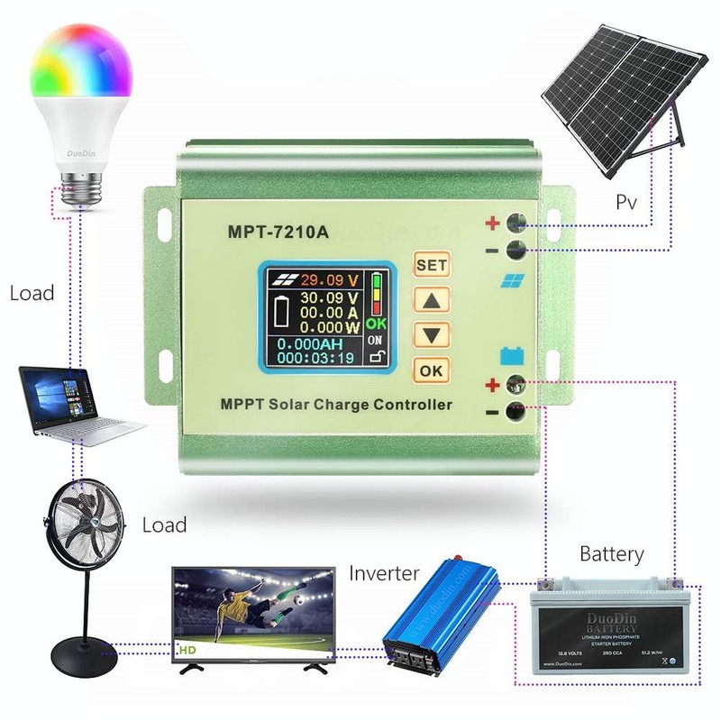 10A Solar Charge Controller Battery Solar Panel MPPT with LCD