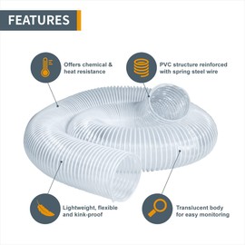 POWERTEC 2PK 2-1/2" x 10' Dust Collection Hose, 2.5 Inch Dust Collector Hose for Table Saw, Band Saw, Planer, Belt Sander, Woodworking and Wood Shop Dust Collection System (70129-P2)