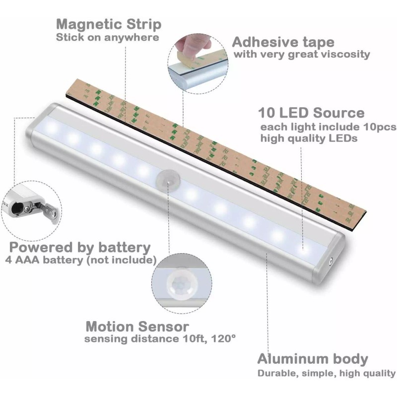 Kuled Wireless Under Cabinet Lighting LED Motion Sensor Battery Operated