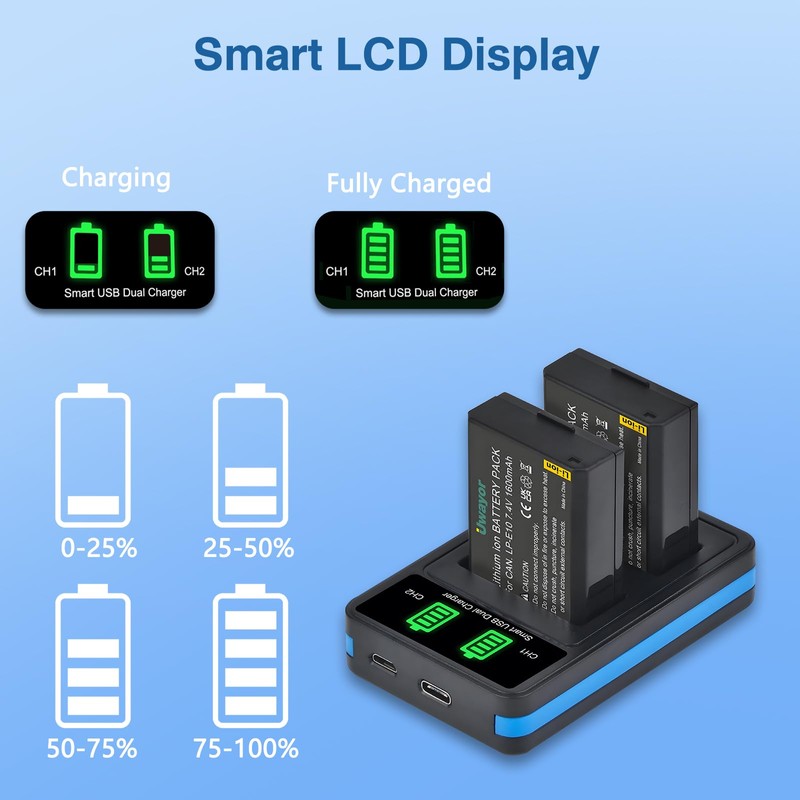 Uwayor LP-E10 LP E10 Battery 2 Pack and Dual Charger