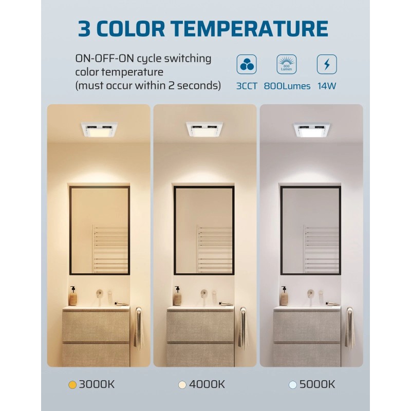 DEWENWILS 2-in-1 Bathroom Exhaust Fan with Light, 32W 110CFM Bathroom