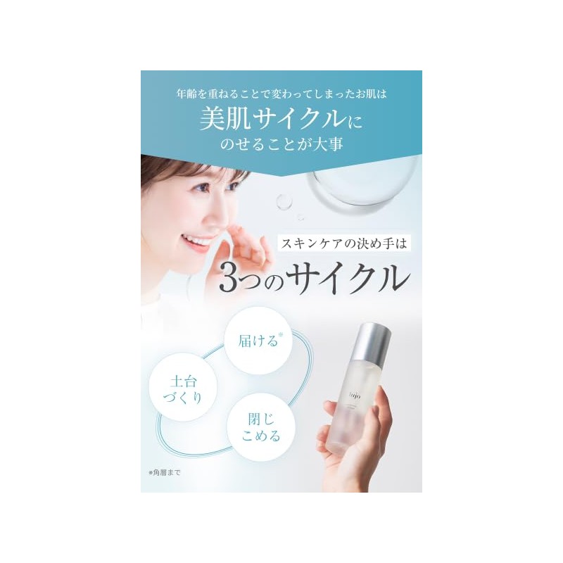 Lujo Aqua Peel Lotion Lotion 3.4 fl oz (100 ml)