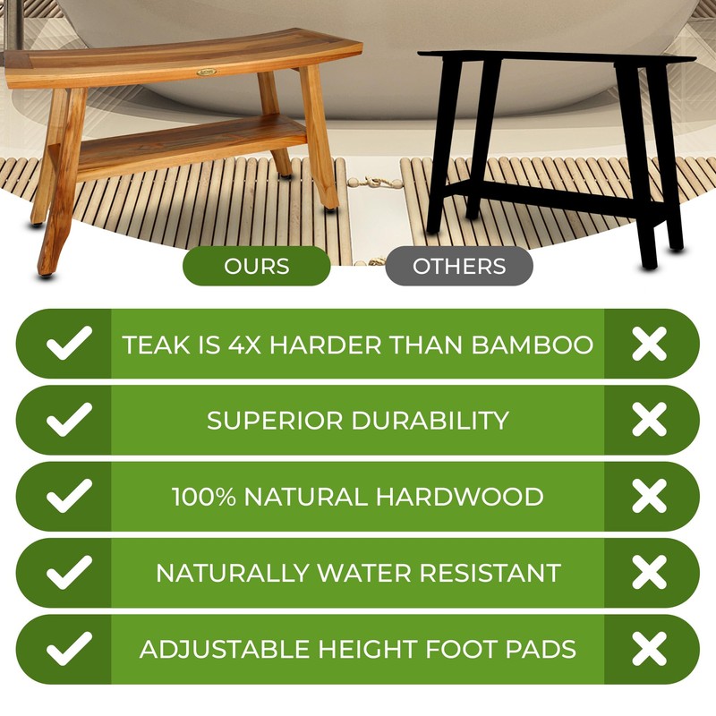 EcoDecors 28 Inch Satori Natural Teak Waterproof Teak Wood Shower